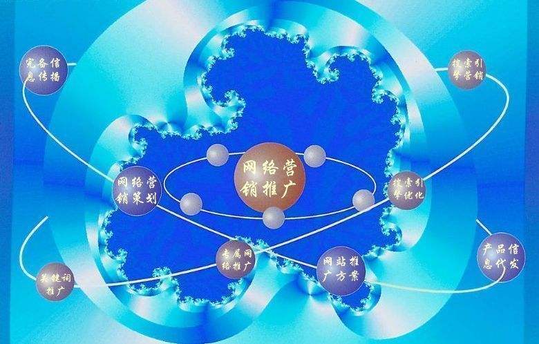 甘井子新媒体运营企业需要掌握的网络推广技巧有哪些